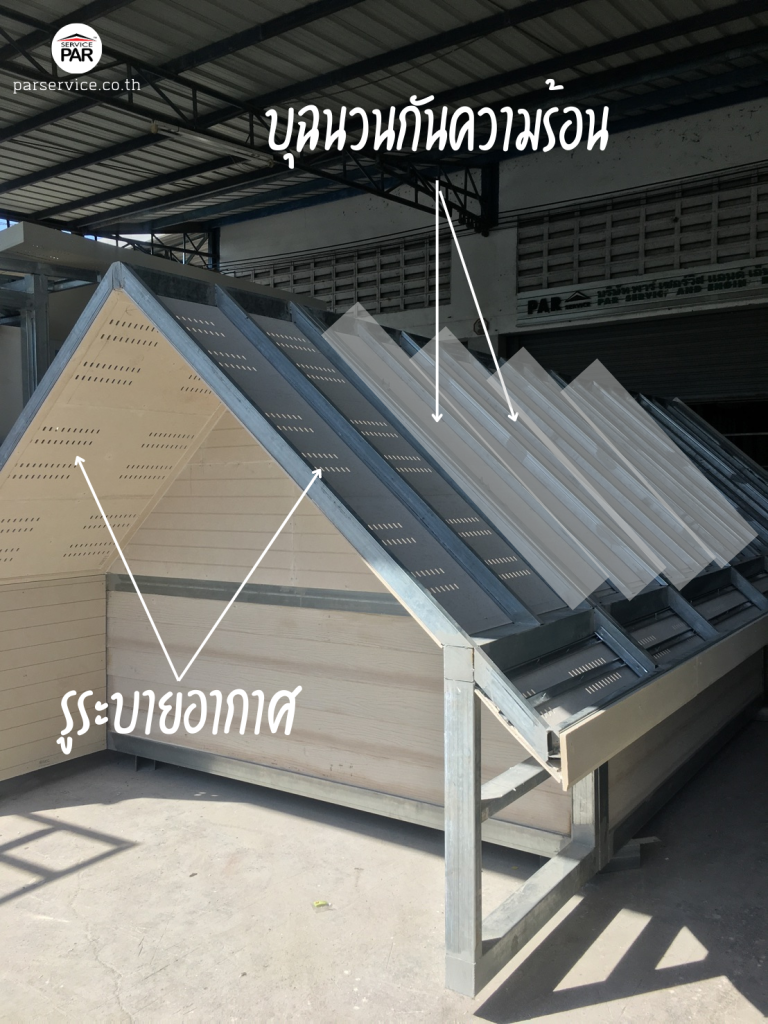 โครสร้างหลังคาบ้านน้อคดาวน์จั่วนอร์ดิก M34